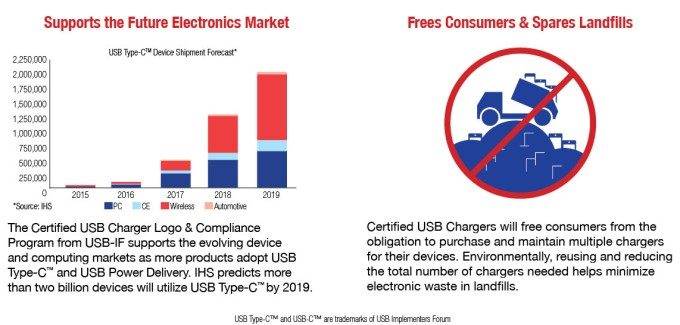 usb cert_02