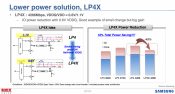 Samsung to offer GDDR6 at 14 to 16Gbps Bandwidth - Launches 2018