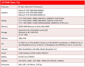 MSI GT73VR Titan series SLI and 120hz Display