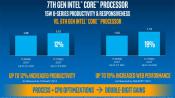 Intel announces first Kaby Lake 7th gen Core-processors