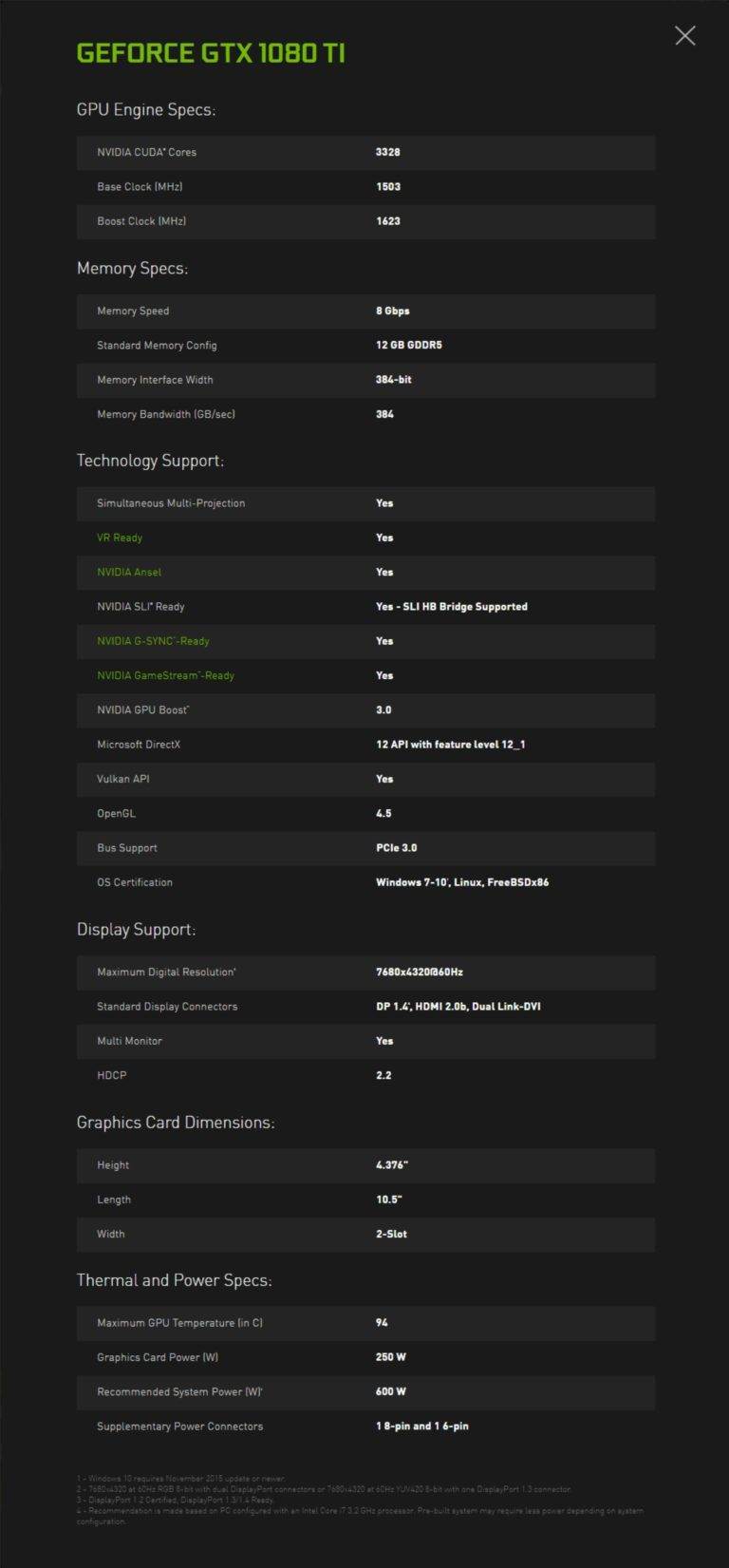 gtx-1080-ti-spec-sheet