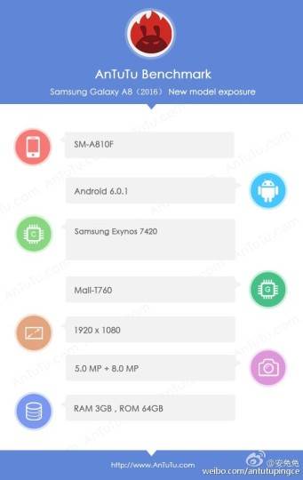 galaxy-a8-2016-antutu