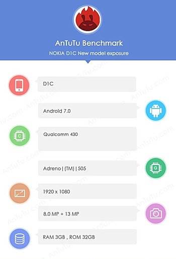 d1c-antutu