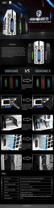 DeepCool To Offer Gamer Storm Genome II Chassis