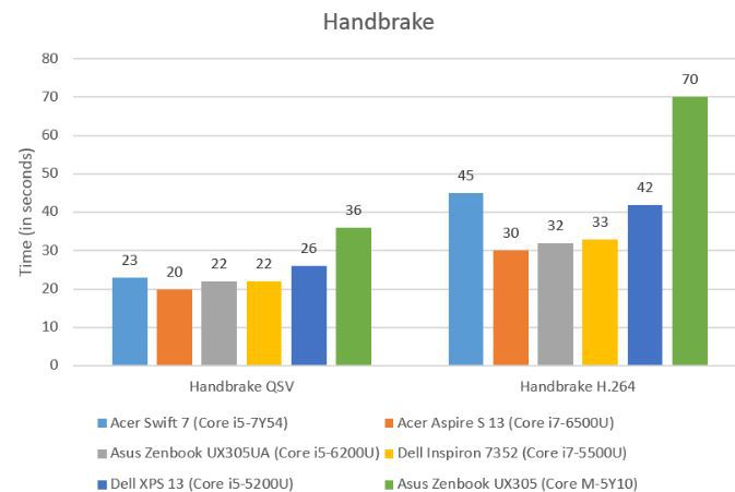 handbrake_7