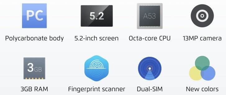 m5-features