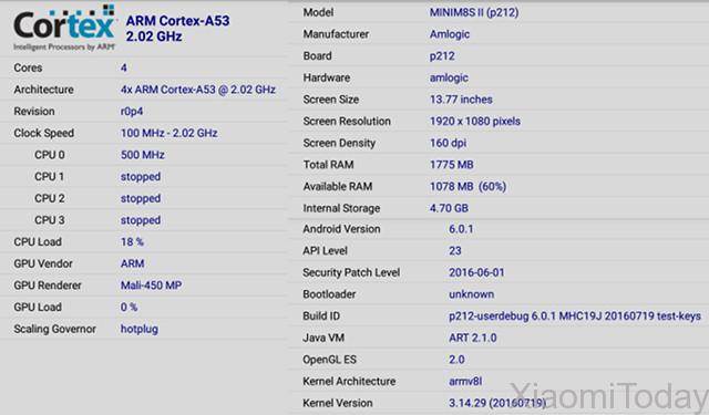 mini_m8s_ii_cpu-z