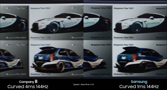 The display of a competing monitor with a 4ms response time is compared alongside Samsung’s 1ms CFG70. 