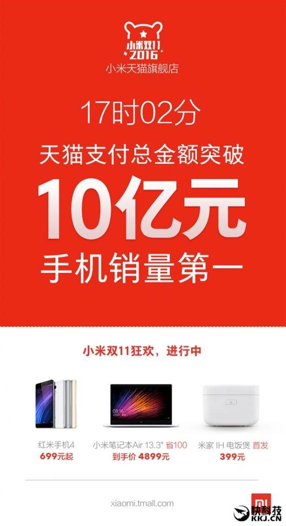 xiaomi-sales