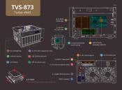 QNAP TVS-x73 series NAS is AMD powered and powerful