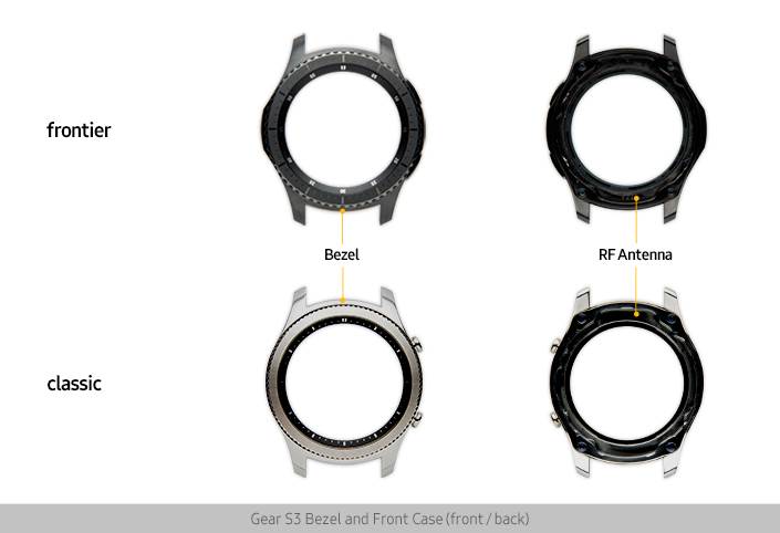 GearS3_Teardown_Main_2_Front_Bezel and Front Case