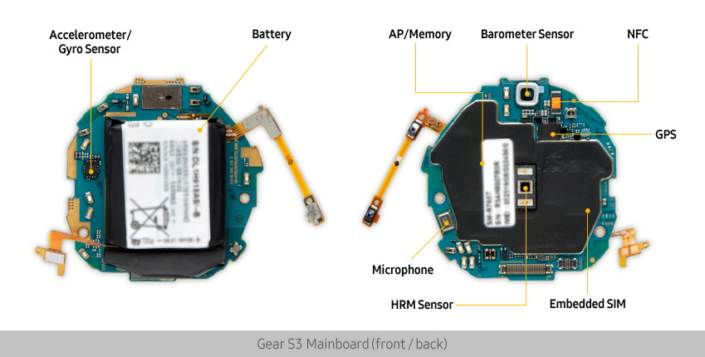 GearS3_Teardown_Main_5_Mainboard