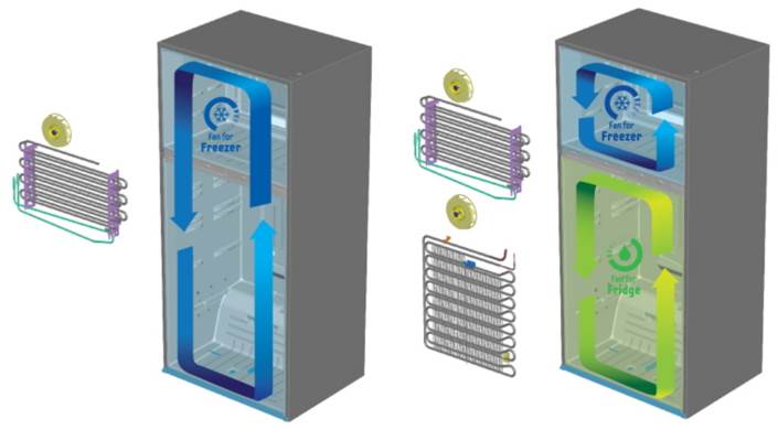 HA101 Twin-Cooling_Main_2