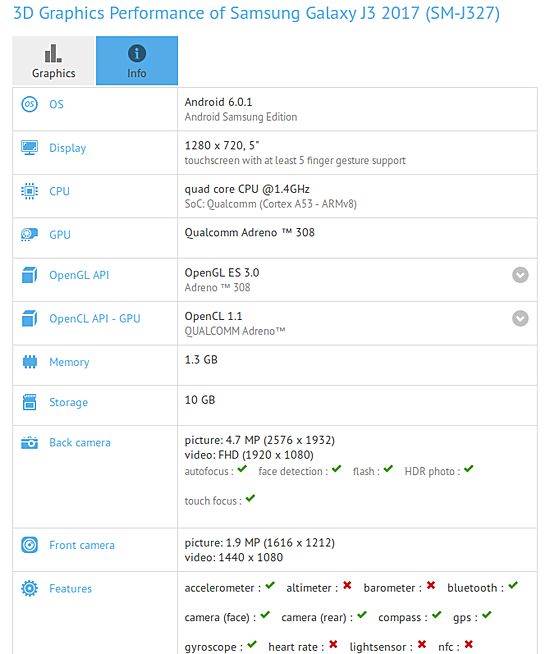 j3-2017-gfxbench