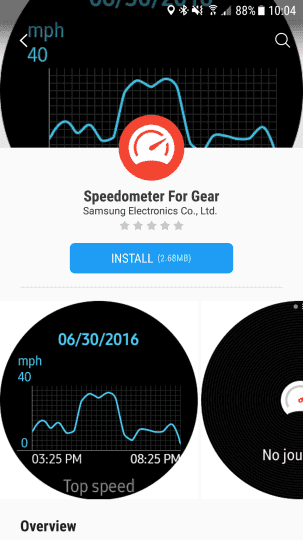 Speedometer For Gear