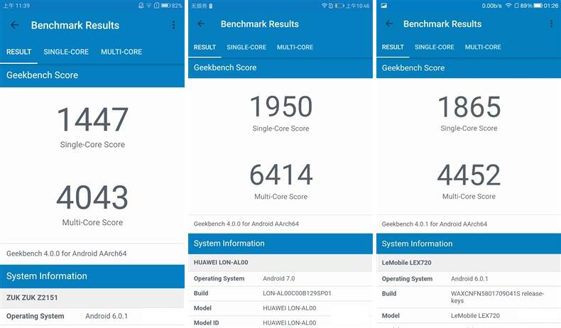 GeekBench 4 CPU test ZUK Edge