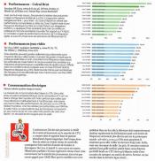 French Magazine posts engineering sample AMD Ryzen Processor benchmarks 