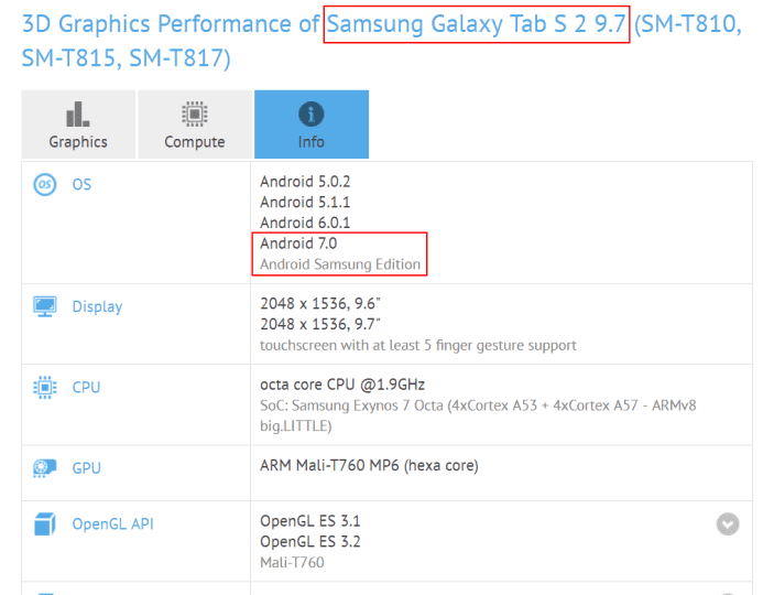 galaxy-tab-s2-nougat