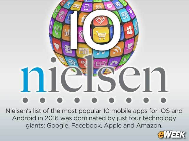 Facebook First on Nielsen List of Top 10 iOS, Android Mobile Apps