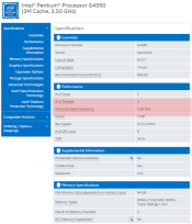 Kaby Lake Pentium processors get Hyper-Threading