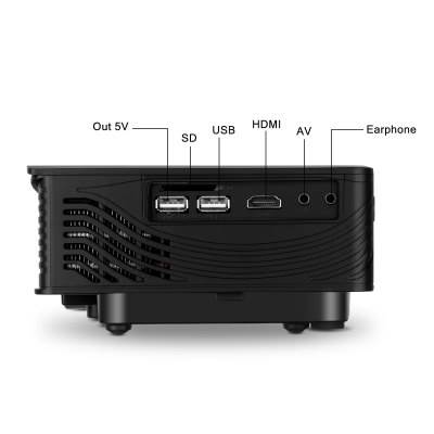 Exquizon LED GP12 Portable Projector Connection