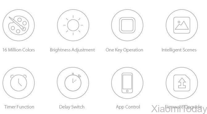 xiaomi-yeelight-smart-light-strip-review-functions