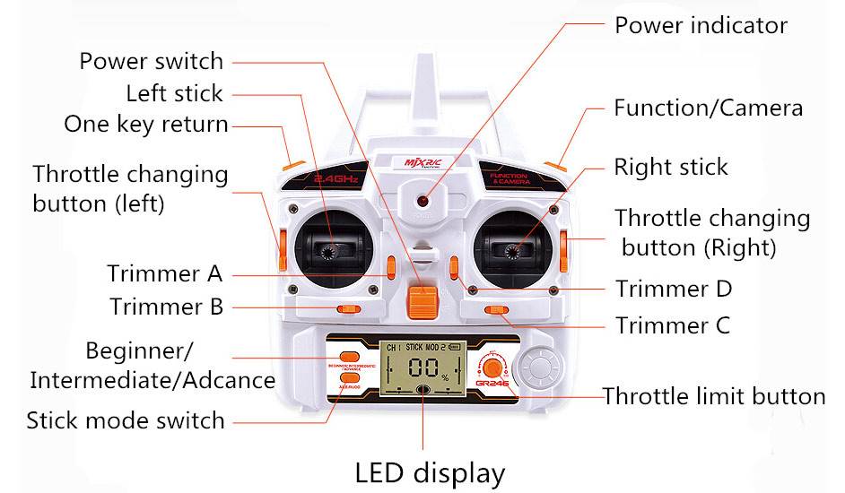 mjx-x600-transmitter