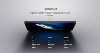 Meizu Pro 7 Display