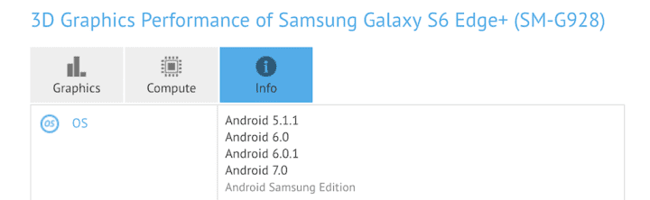 galaxy-s6-edge-plus-nougat