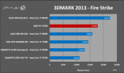 First Ryzen 7 1700X Review finds its way onto the web