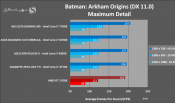 First Ryzen 7 1700X Review finds its way onto the web