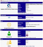 Core i7 7740K Kaby Lake-X CPU on Gigabyte X299 Motherboard Spotted