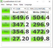 OCZ SSD Test panel - Two Year Test Run Comes To An End