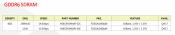 SK Hynix HBM2 and GDDR6 Specs and Availibity