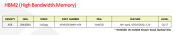 SK Hynix HBM2 and GDDR6 Specs and Availibity