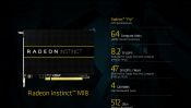 Radeon Instinct MI25 Launches + specifications