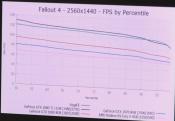 More Vega Frontier Edition Performance Numbers Surface