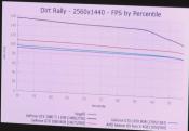 More Vega Frontier Edition Performance Numbers Surface