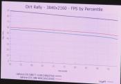 More Vega Frontier Edition Performance Numbers Surface