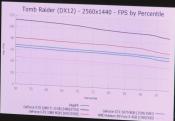 More Vega Frontier Edition Performance Numbers Surface