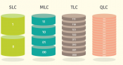 Toshiba claims 1000 write cycles for 3D QLC-NAND