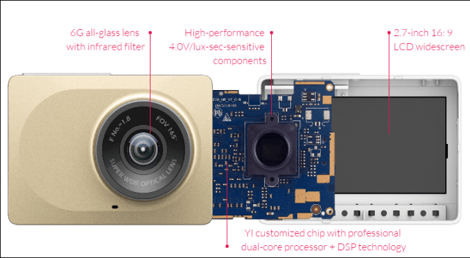 Xiaomi Yi Smart Dash Camera