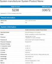 Socket 2066 (Core i9-7960X) Processor with 16 cores surfaces in GeekBench