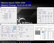 G.SKILL Launches New DDR4-4600MHz Extreme PerformanceTrident Z Memory Kit