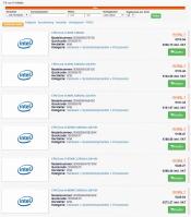 European Core i7 8700K Coffee Lake prices Spotted in Germany