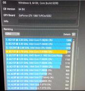 Intel Core i7-8700K Cinebench CB 15 Benchmarks