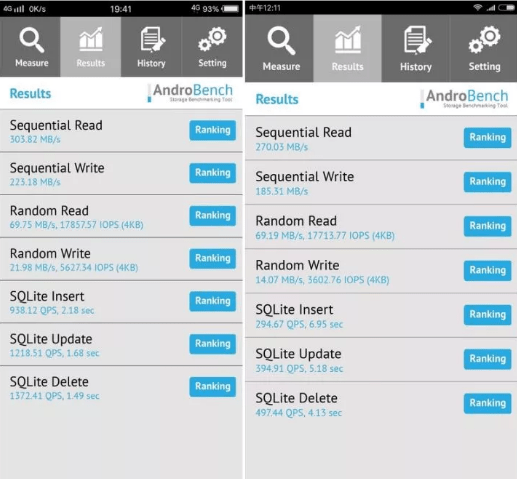 Xiaomi Mi Note 3 vs VIVO X20