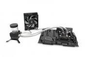 EK Releases EK-KIT S140 and EK-KIT S280 Slim Series kits