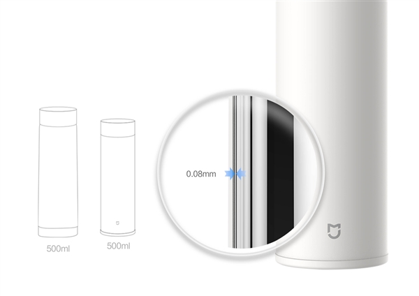 Xiaomi Mijia Vacuum Cup