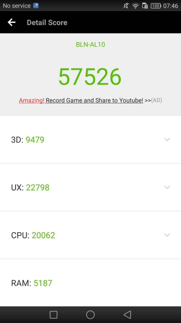 AnTuTu Honor 6X